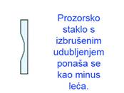 Description: C:\Users\User 1\Desktop\slike, prof busic ispravljao (prednosti)\65f..jpg